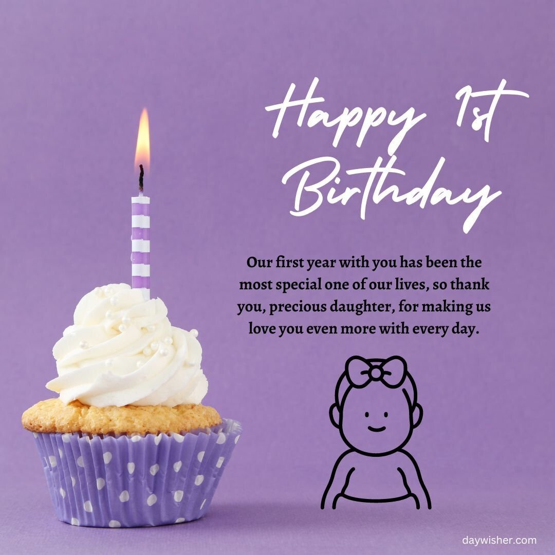 Image of a happy 1st birthday card featuring a lit candle on top of a cupcake against a purple background, with text celebrating a daughter's first birthday and expressing love and gratitude.
