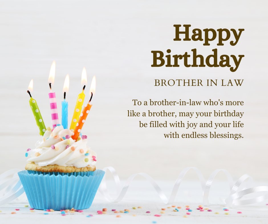 Brother in Law Birthday Quotes on a greeting card with colorful birthday candles on a cupcake, expressing heartfelt wishes and blessings.